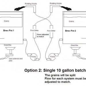 10_gallon_batch_option1