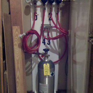 MyEquipment