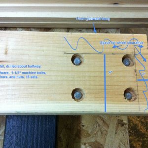 KeezerBuild-RollingBase