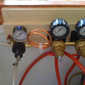 Gauges