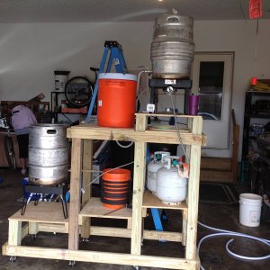BrewStand