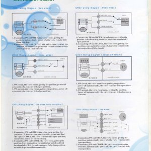 ValveWiring