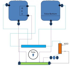 1-Overview