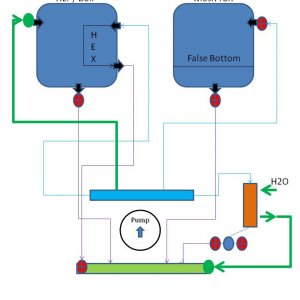2-Fill