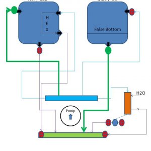 6-MoveBoil