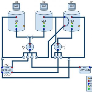 Brewery20