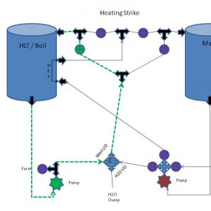 HeatingStrike