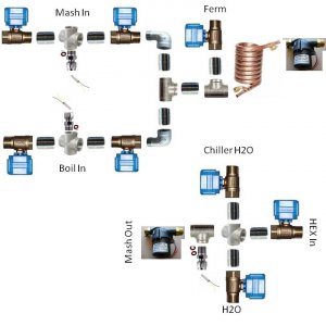 parts1