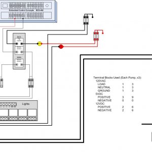 20. Brewstand Design Drawings for Electronics - Pumps