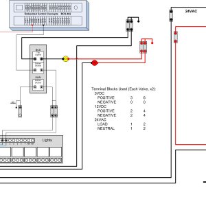 21. Brewstand Design Drawings for Electronics - Gas Valves