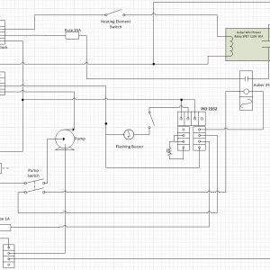 RIMS Wiring Diagram