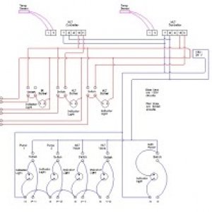 3 burner, 2  temp controller, 2 pump control panel