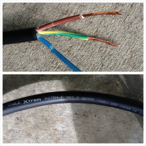 wire size