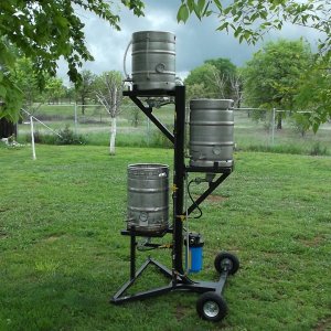 Brew Rig