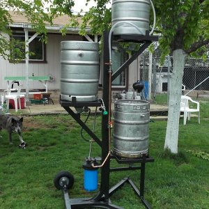 Brew Rig