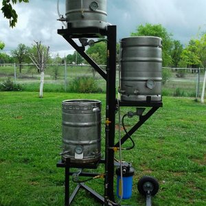 Brew Rig