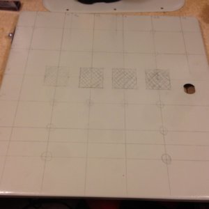 panel layout