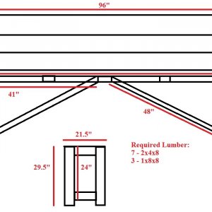 Plans