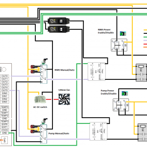Wiring mod