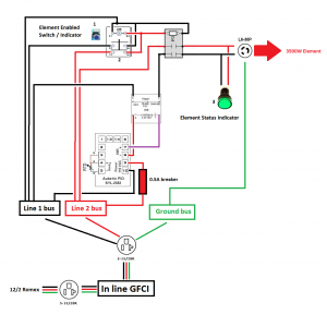 240v wiring 2