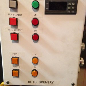 Control panel