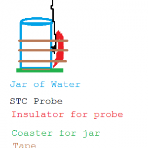 Probejar