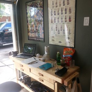 Brew Day Workbench