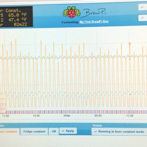 diy brewpi graph