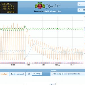 brewpi after inserting thermowell