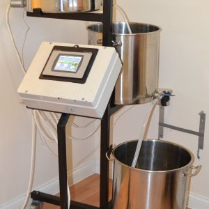 Kernel Lauter