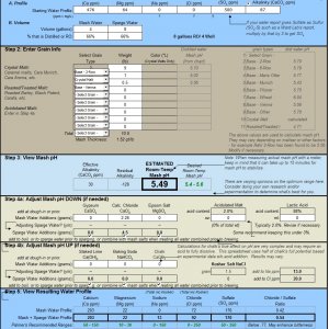 EZ Water Calc APA 2