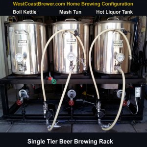 Starting my home brewery to finally my ULTIMATE goal