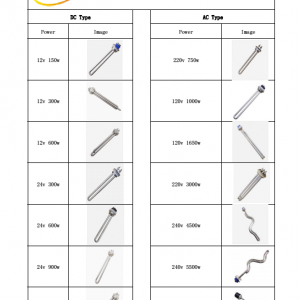 Detai heating elements(in stock)