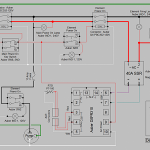 DSPR310 1-Pump 240V  EBIAB