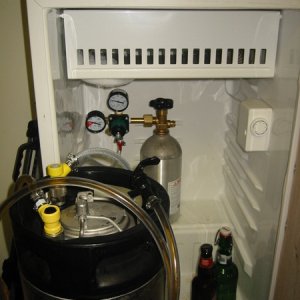 KindaKegging