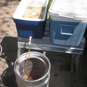 BatchSparging