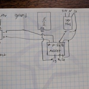 right mosfet