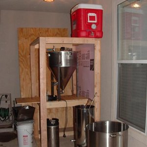 DIYBrewCloset