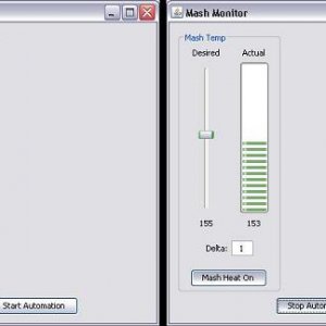 MashMonitorExperimentation