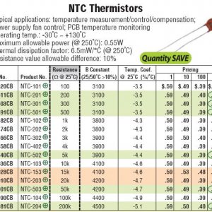 JamecoThermistors