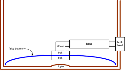 1917-mash_tun_cross_section_good.png