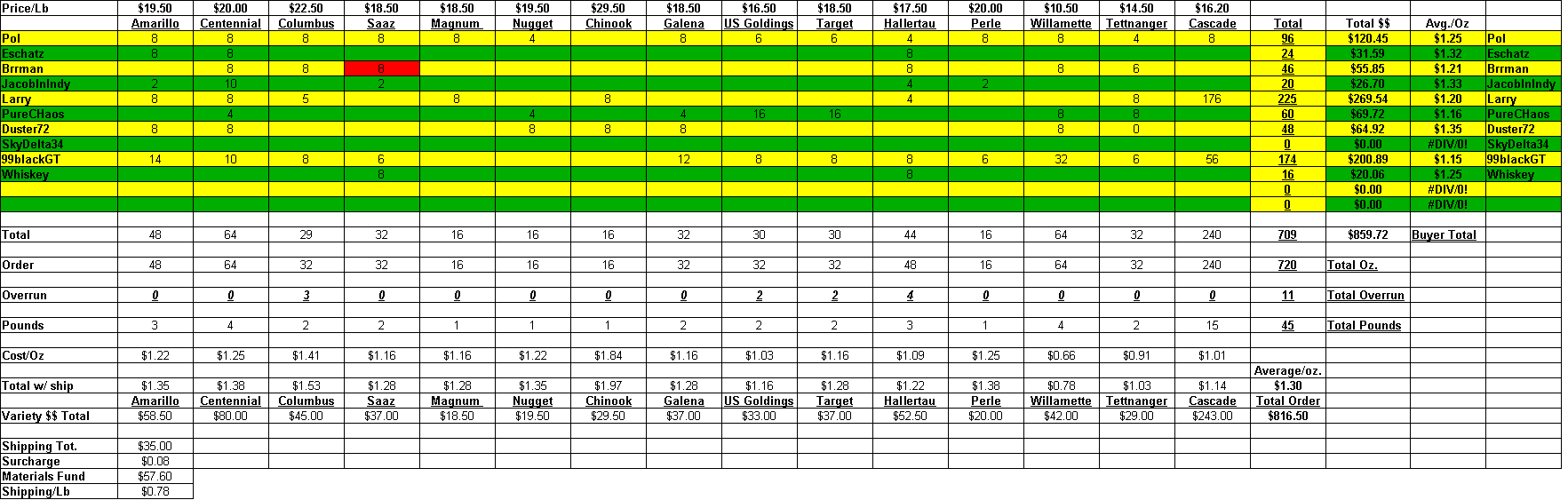 2009_hops17.bmp