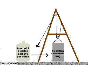 4688-pulleys.JPG