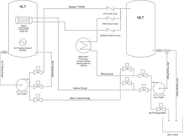 Flow_Diagram.jpg