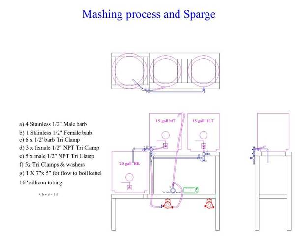 Mash_setup1.jpg