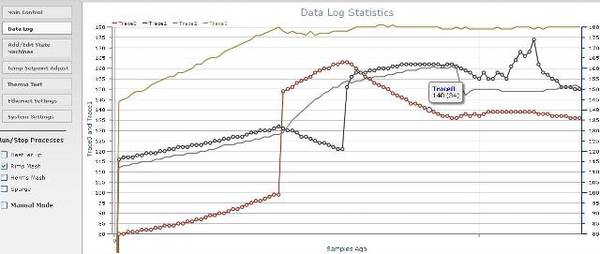 Temp_Log.JPG