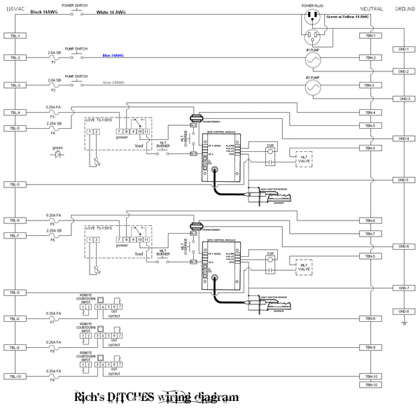 Wiring_DITCHES.bmp