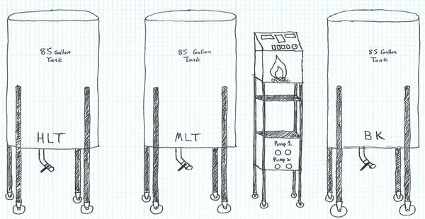 bonfire_sytem_sketch.jpg