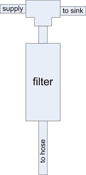 filter_bypass2.jpg