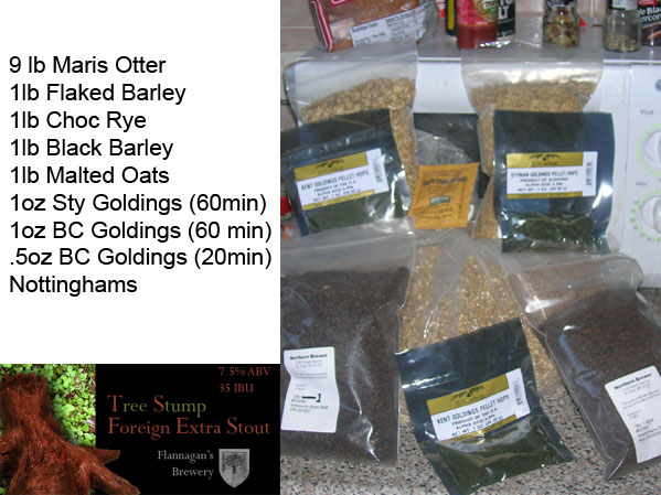 treestumpingredients.jpg